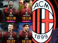  AC米兰迎欧篮联关键赛，赛后战术微调，管理层满意，球探报告显示潜力-kaiyun网站