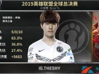  TheShy在篮网比赛中最后时刻胜出，刷新纪录引发热议！-开云kaiyun入口