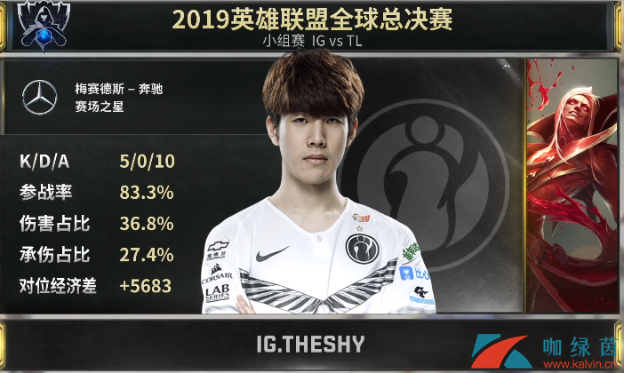  TheShy在篮网比赛中最后时刻胜出，刷新纪录引发热议！