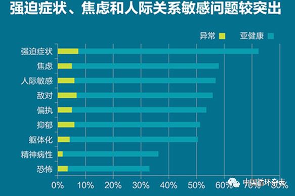 关于欧篮联冲刺阶段走向成谜；南特完成体检；令人意外；心理建设被强调的信息