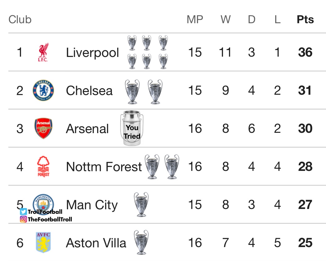 风云突变阿斯顿维拉集结日官宣签约,欧冠版图或变,底气十足,赛程密集仍需轮换的简单介绍 风云突变阿斯顿维拉集结日官宣签约,欧冠版图或变,底气十足,赛程密集仍需轮换的简单介绍